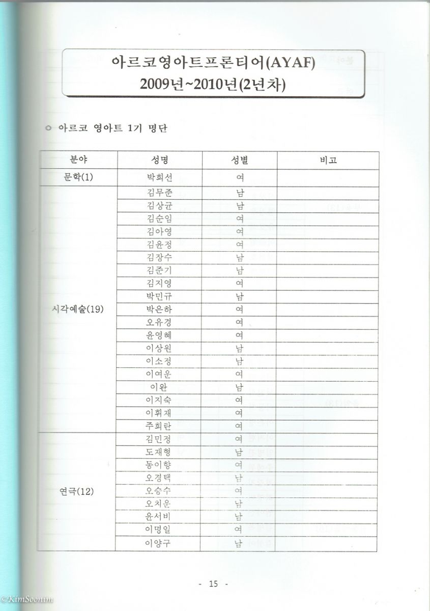 20100712_아르코 영아트 프론티어 제1기 워크숍_03.jpg