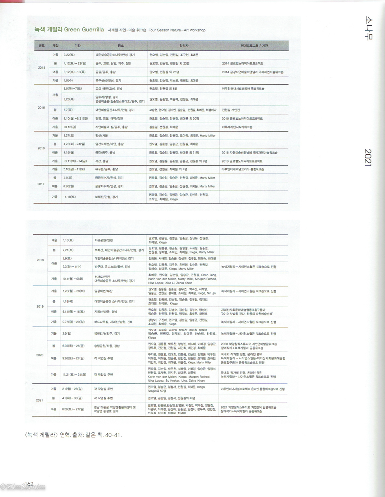 2021MMCA_한국생태미술013.jpg